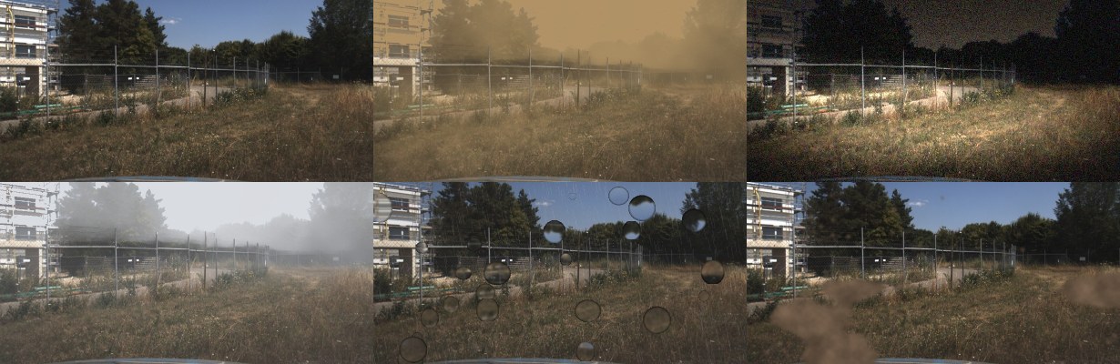 One pack frame: clean, dust, night, fog, rain on lens, mud on lens